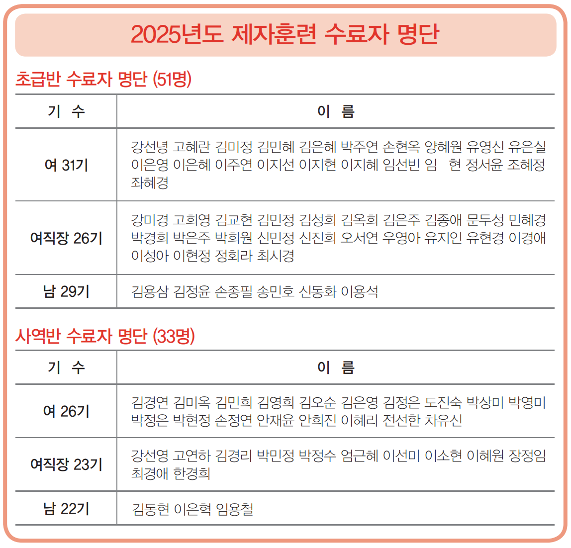 25제자훈련수료명단